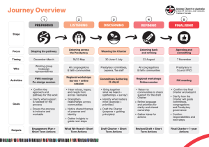 Click to visit the Journey Overview on one page