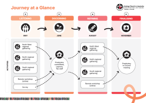 Click to visit the Journey at a Glance summary